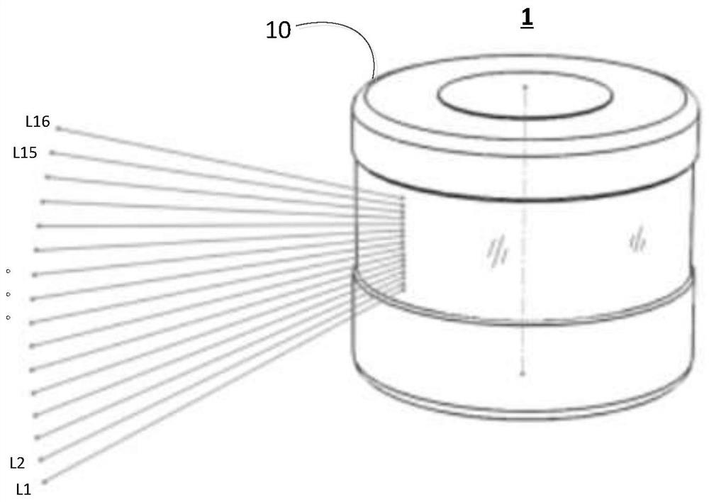 Laser radar and control method thereof