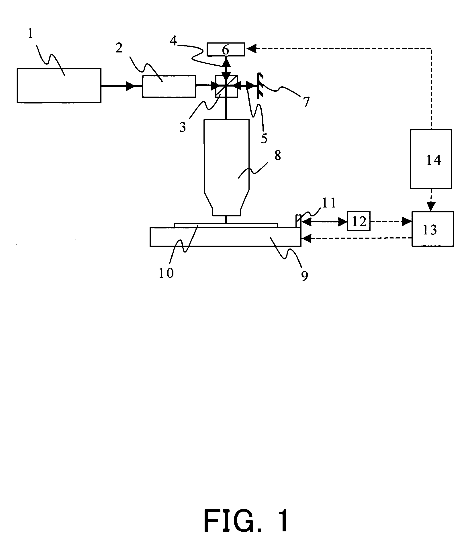 Exposure apparatus and device manufacturing method