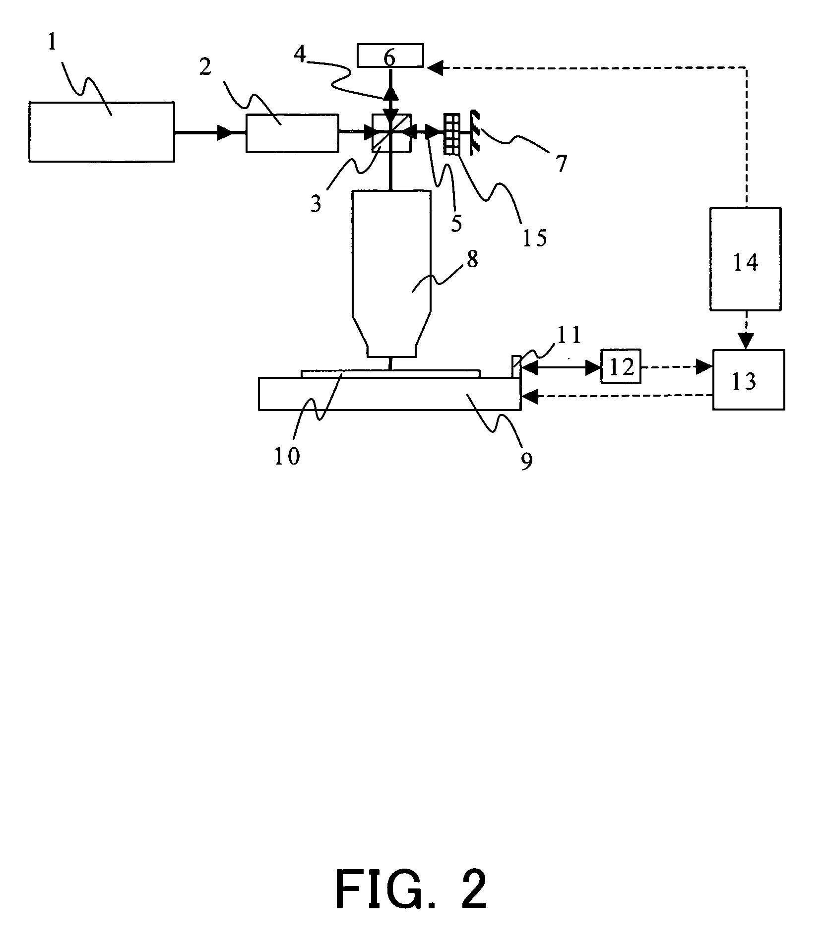 Exposure apparatus and device manufacturing method