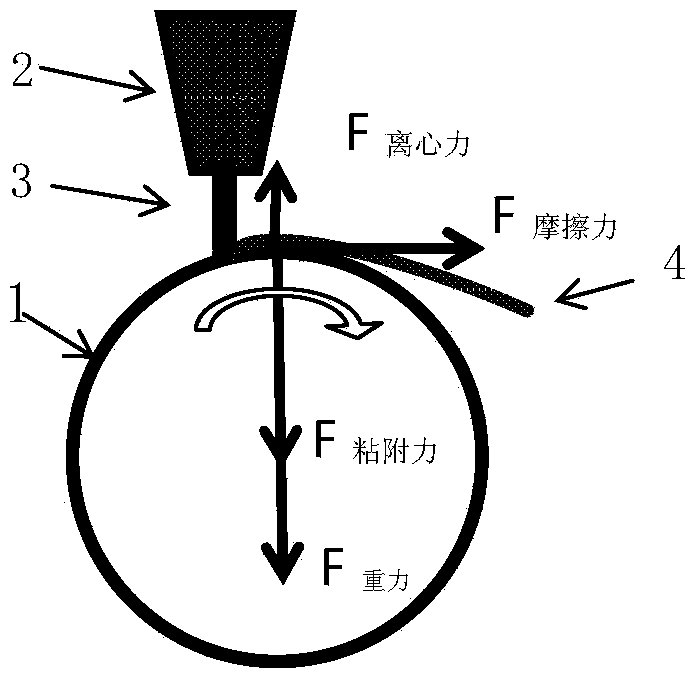 Method for preparing amorphous alloy thin strip through quenching conical single roller quickly