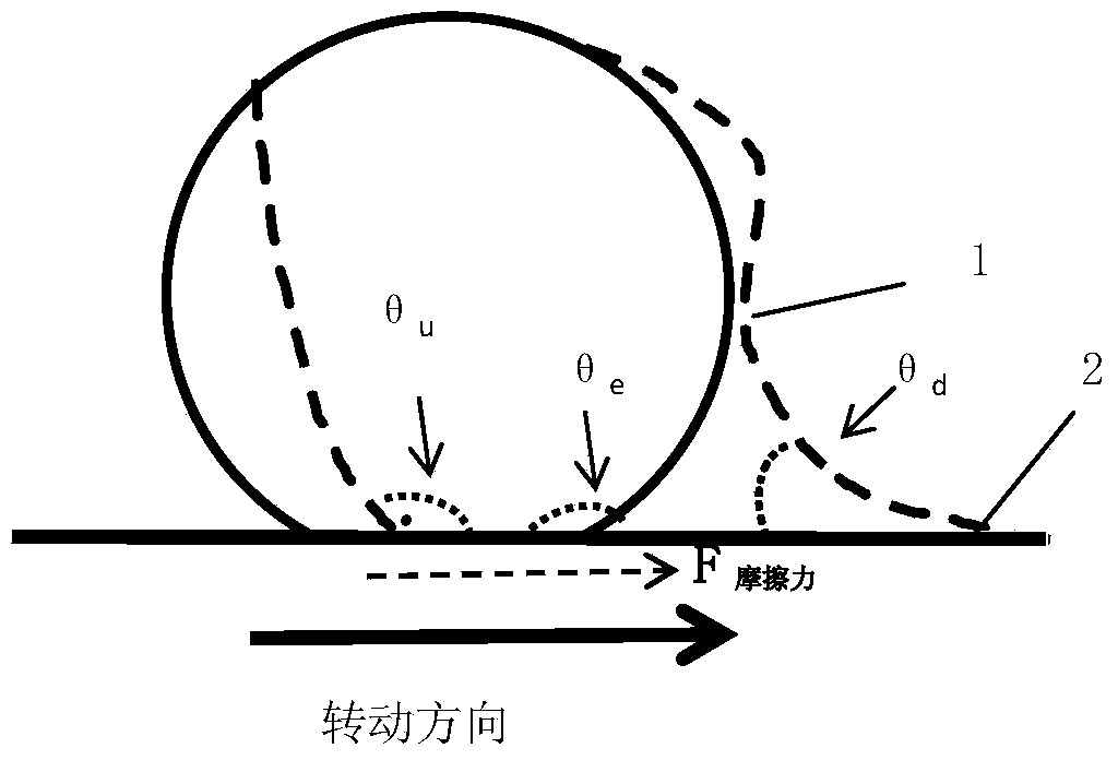 Method for preparing amorphous alloy thin strip through quenching conical single roller quickly