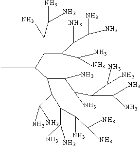 Magnetic enrichment and separation method of Shigellaspp in complex matrix