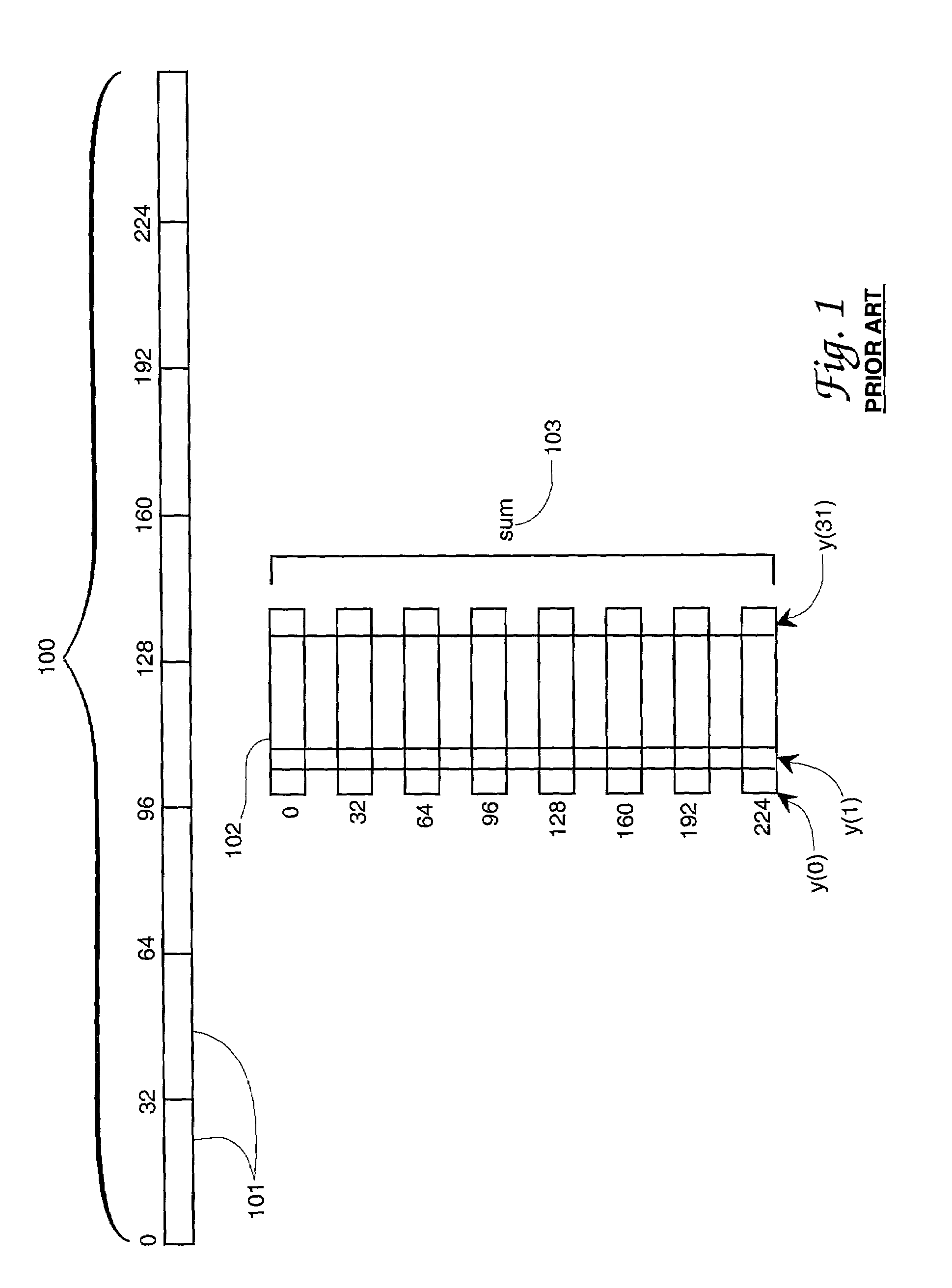 Digital filter bank followed by monobit receivers for signal processing