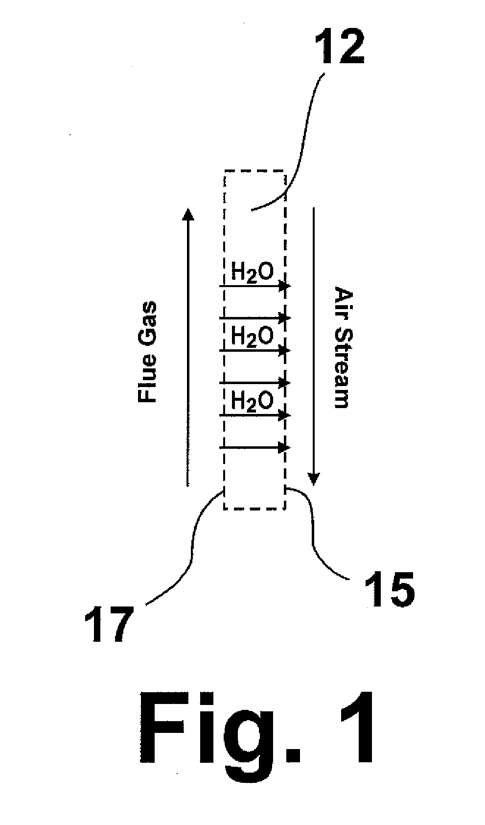 Waterless humidifier for residential and commercial furnaces