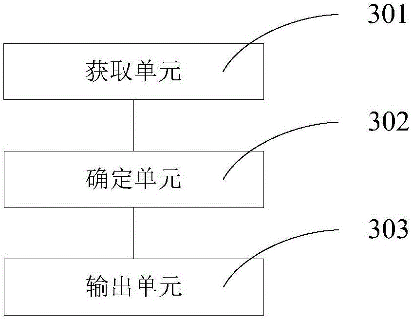 An eye protection method and device for an electronic apparatus and an electronic apparatus