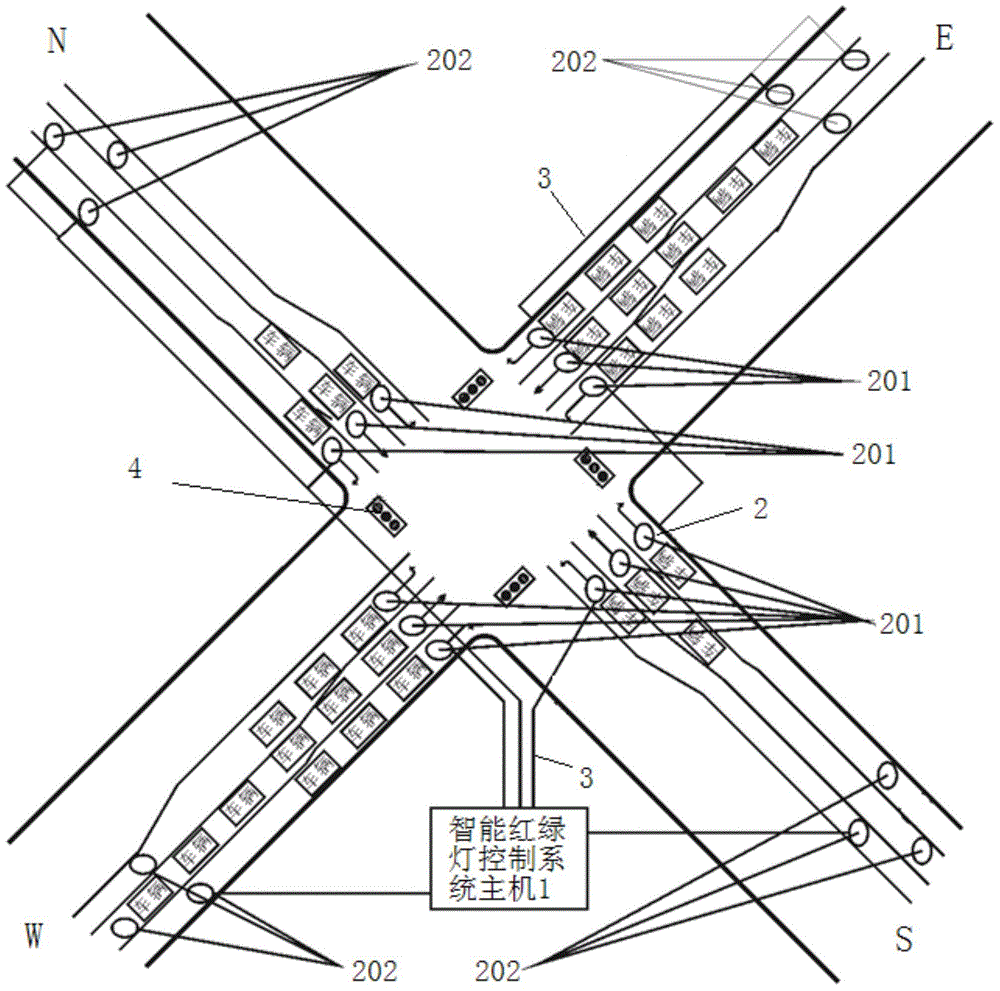 Intelligent switching traffic light according to vehicle proportion in waiting for passing of each intersection