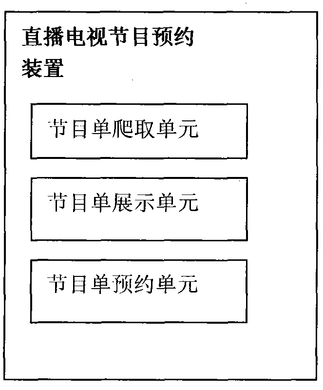 Method and device for reserving and switching direct broadcast TV program via mobile terminal