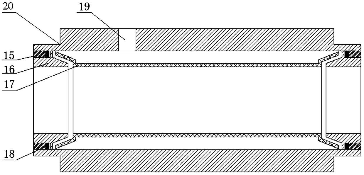 A calibration method based on core gas permeability measuring device