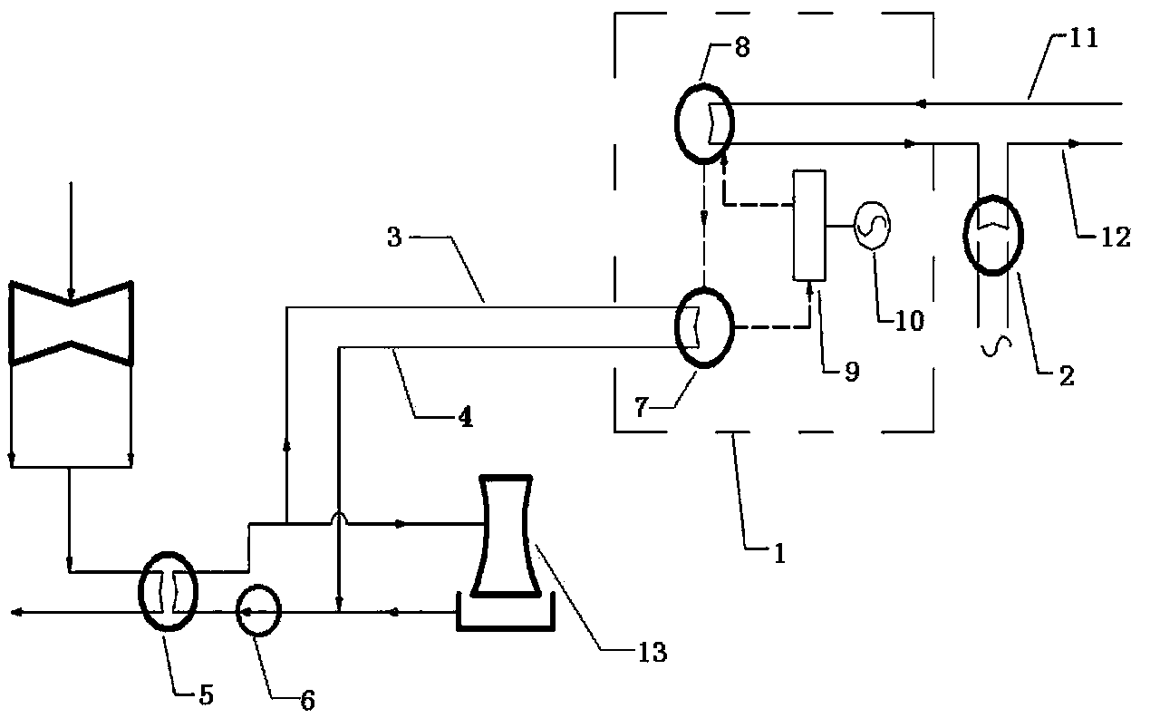 Heat supply unit combining compression heat pump with water heating device and heat supply method of heat supply unit