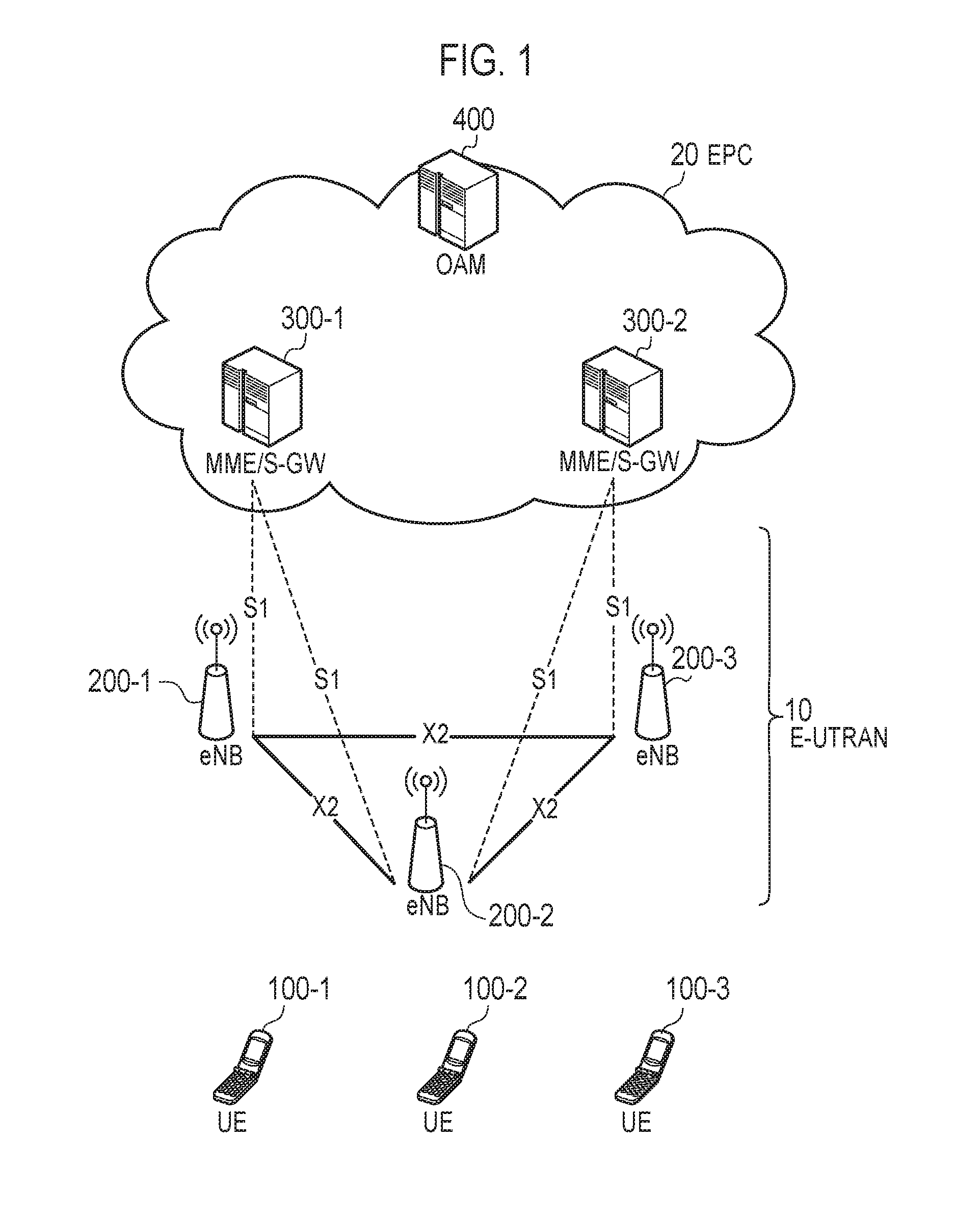 User terminal and base station