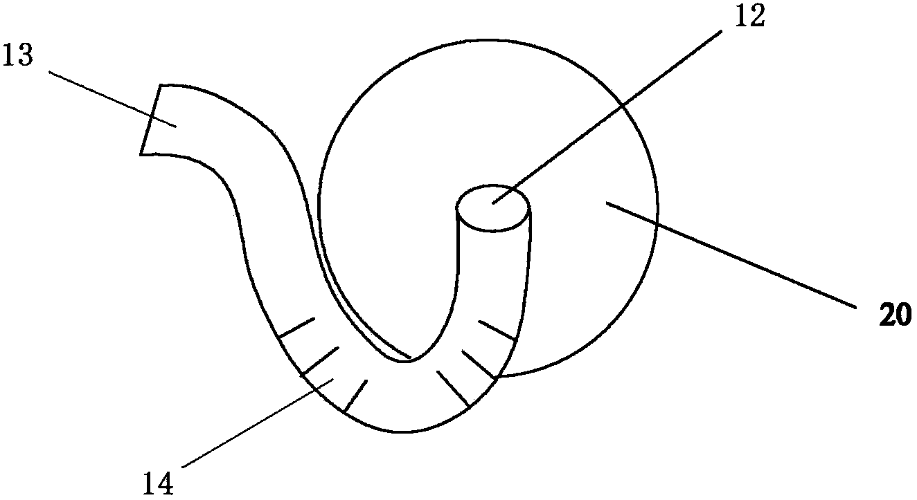 Flow guiding device of fluid container and fluid container with flow guiding device