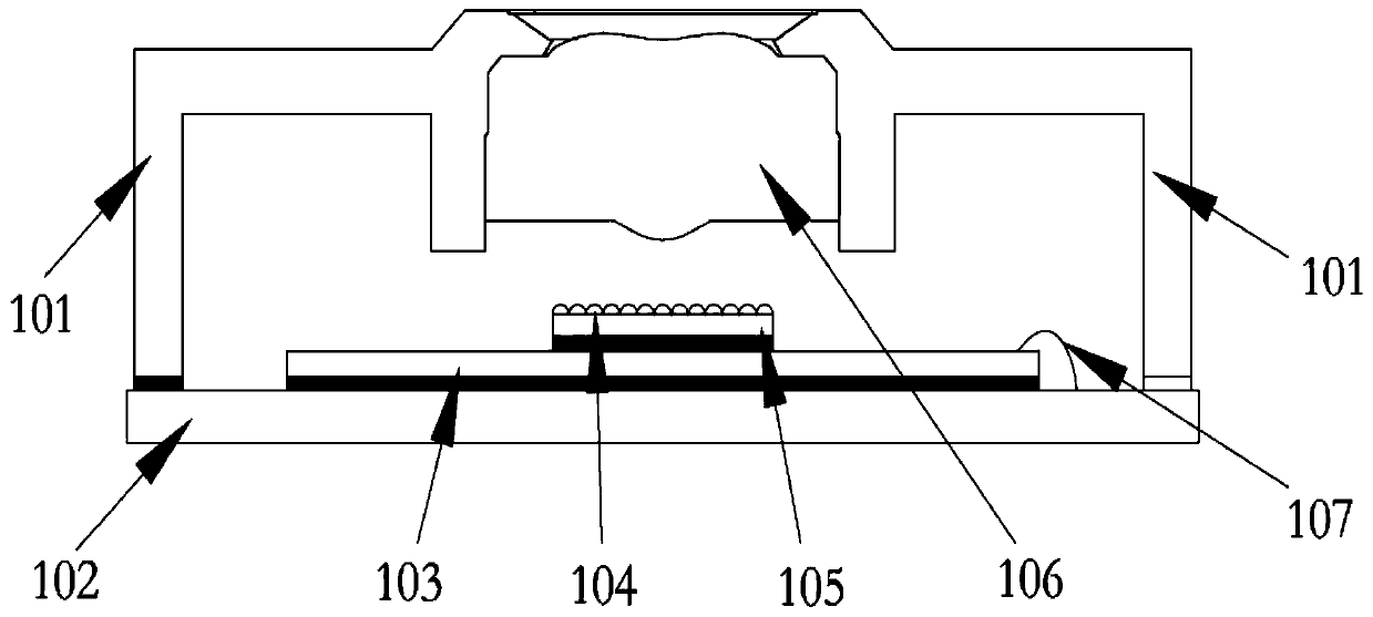 An optical fingerprint module and electronic equipment