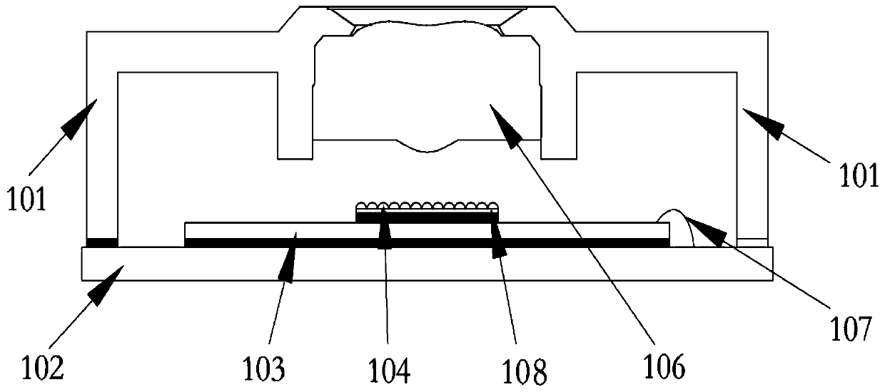 An optical fingerprint module and electronic equipment