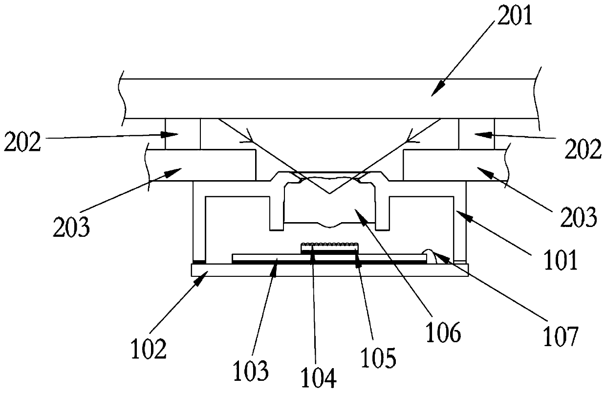 An optical fingerprint module and electronic equipment