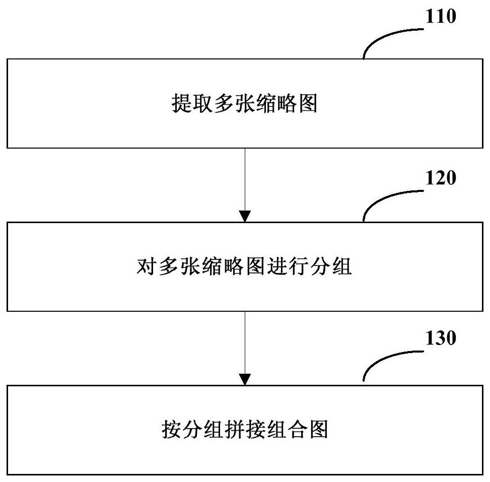 Image processing method, device and computer-readable storage medium