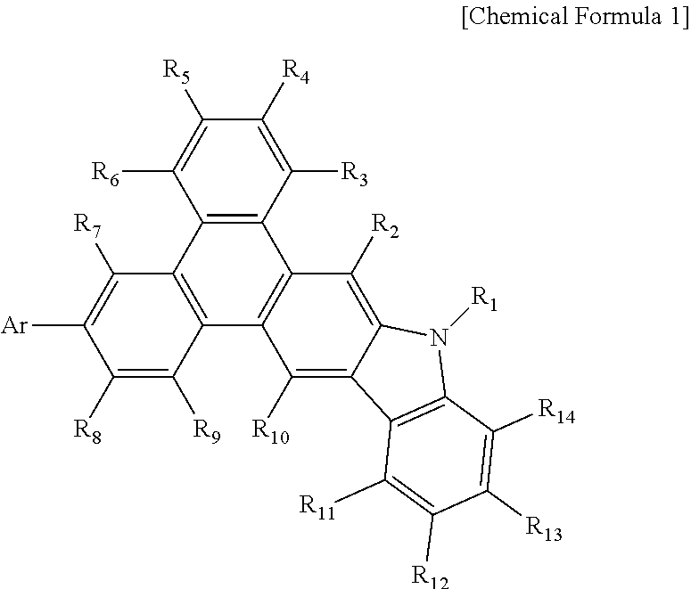 Phenanthrocarbazole compound, and organic electroluminescent device using same