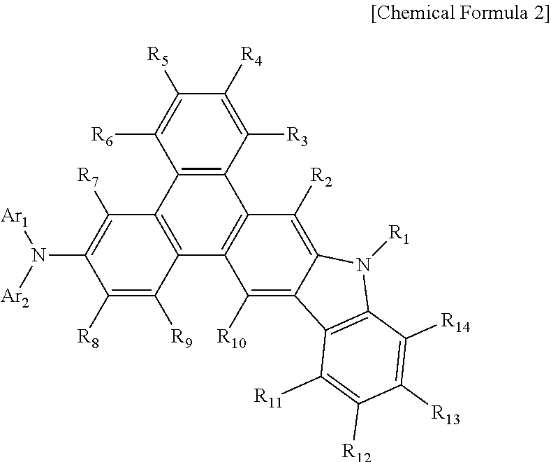 Phenanthrocarbazole compound, and organic electroluminescent device using same