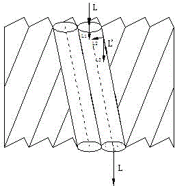 Regular catalytic packing in catalytic distillation column and preparation method of regular catalytic packing