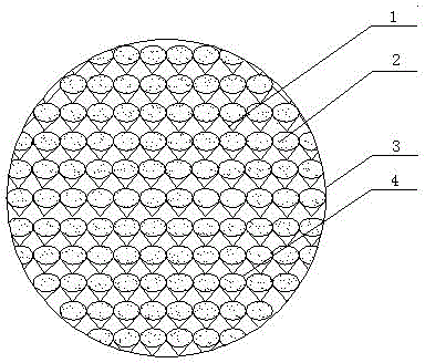 Regular catalytic packing in catalytic distillation column and preparation method of regular catalytic packing