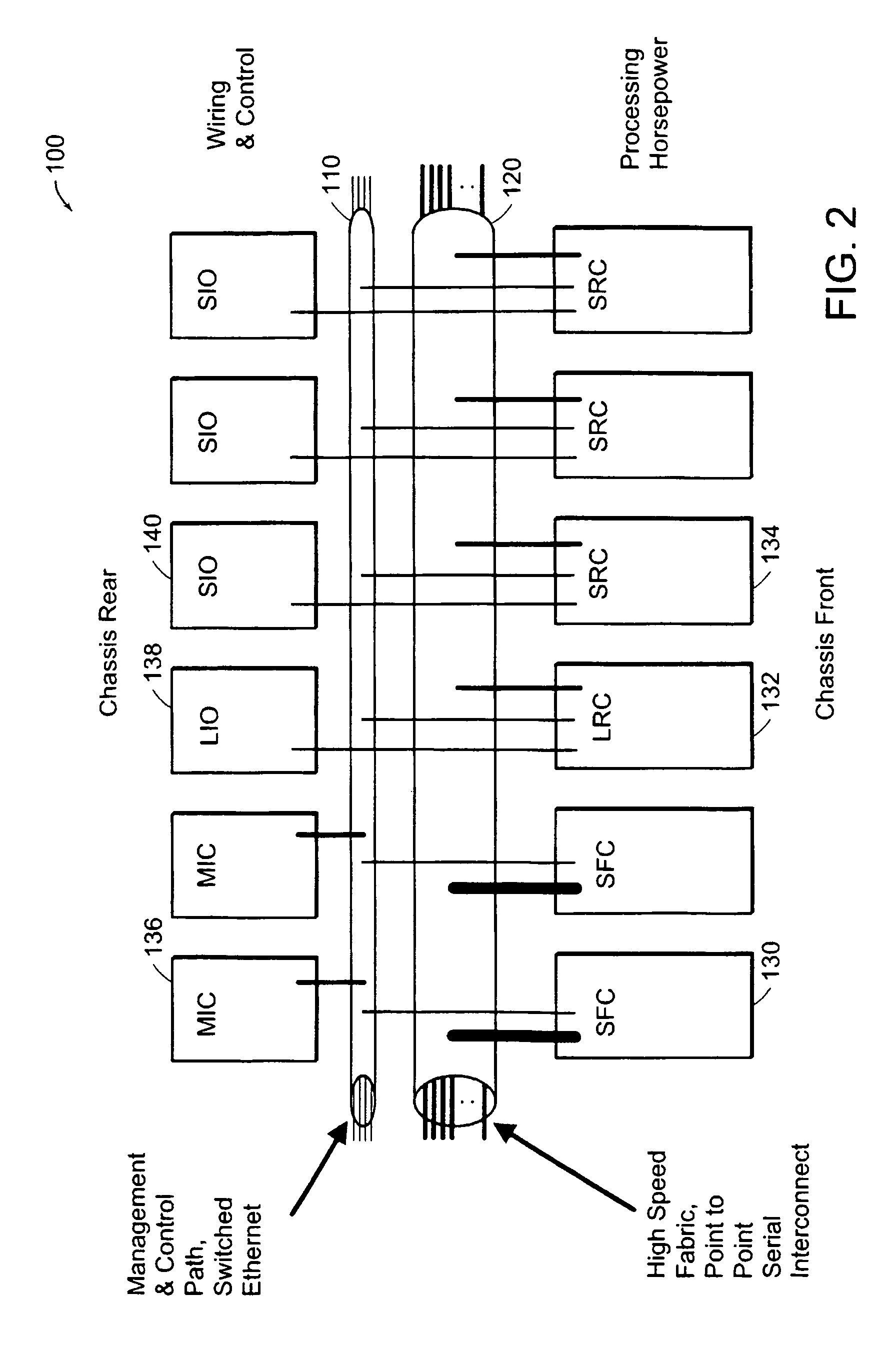 Switching system