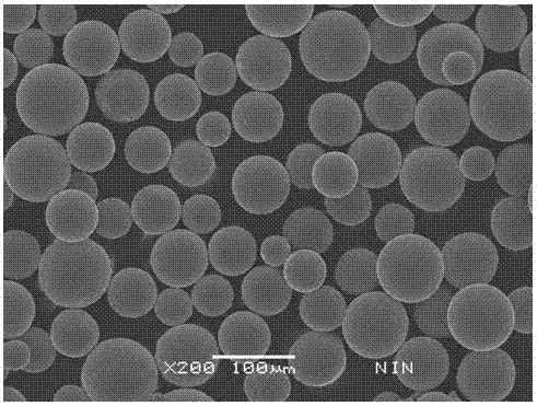 Preparation method of high-quality gamma-TiAl spherical powder