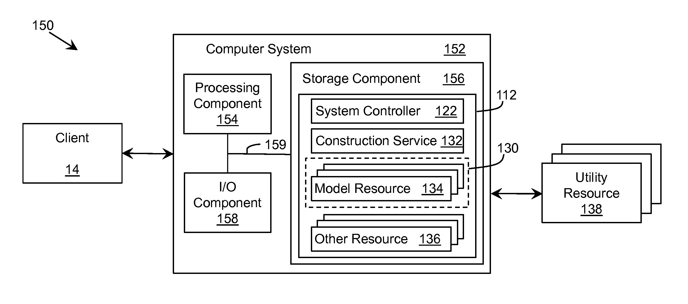 Declarative Software Application Meta-Model and System for Self-Modification