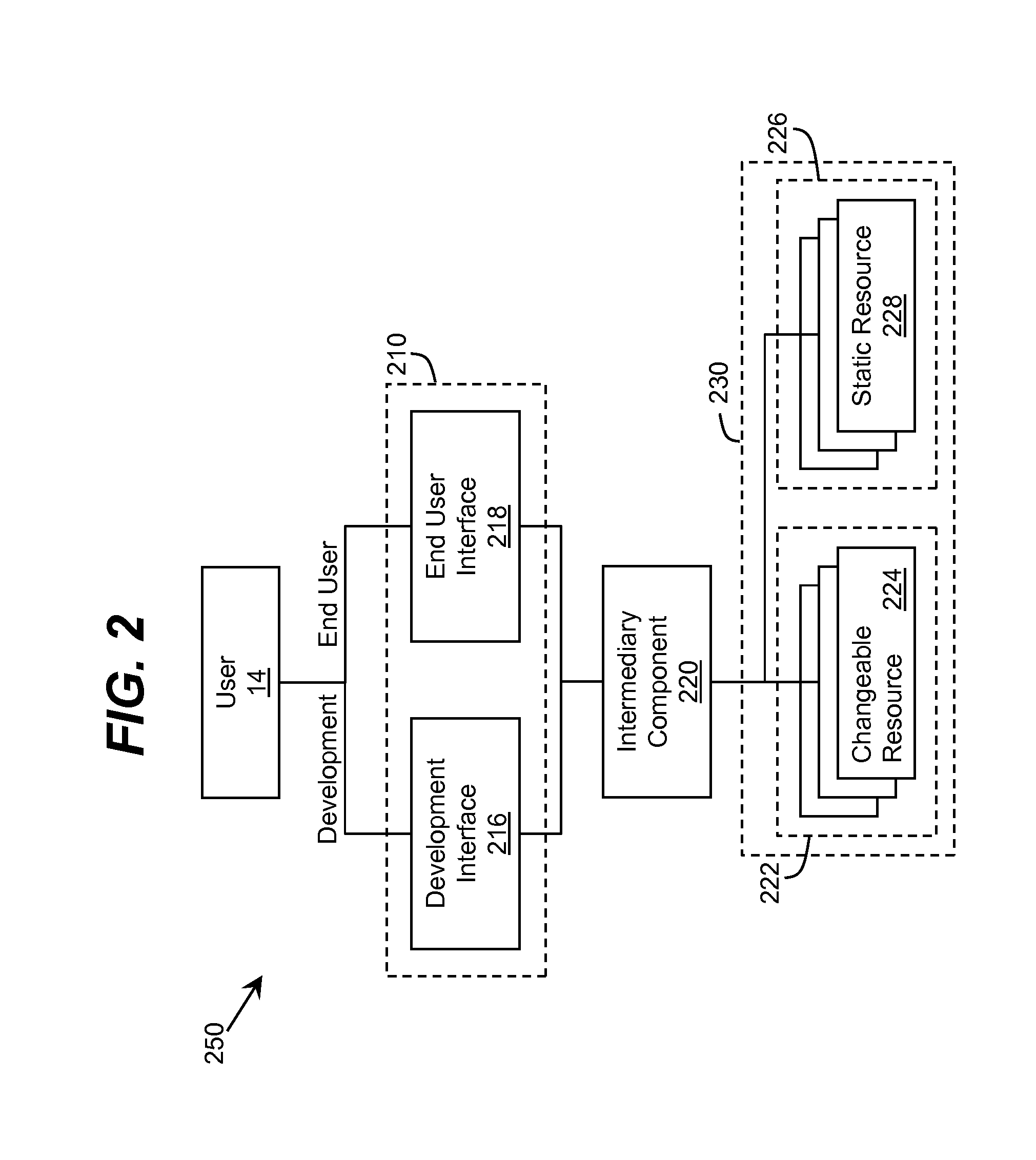 Declarative Software Application Meta-Model and System for Self-Modification