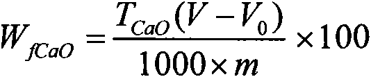 Determination method of free calcium oxide in furnace slag