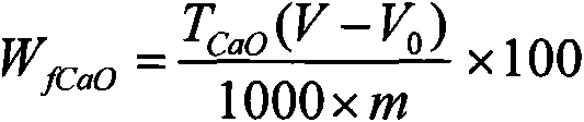 Determination method of free calcium oxide in furnace slag