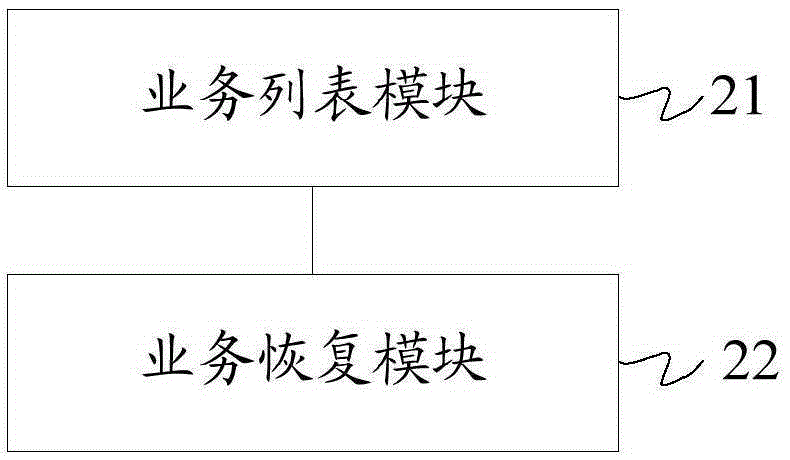 Dynamic service restoration method and device, and software defined network SDN controller