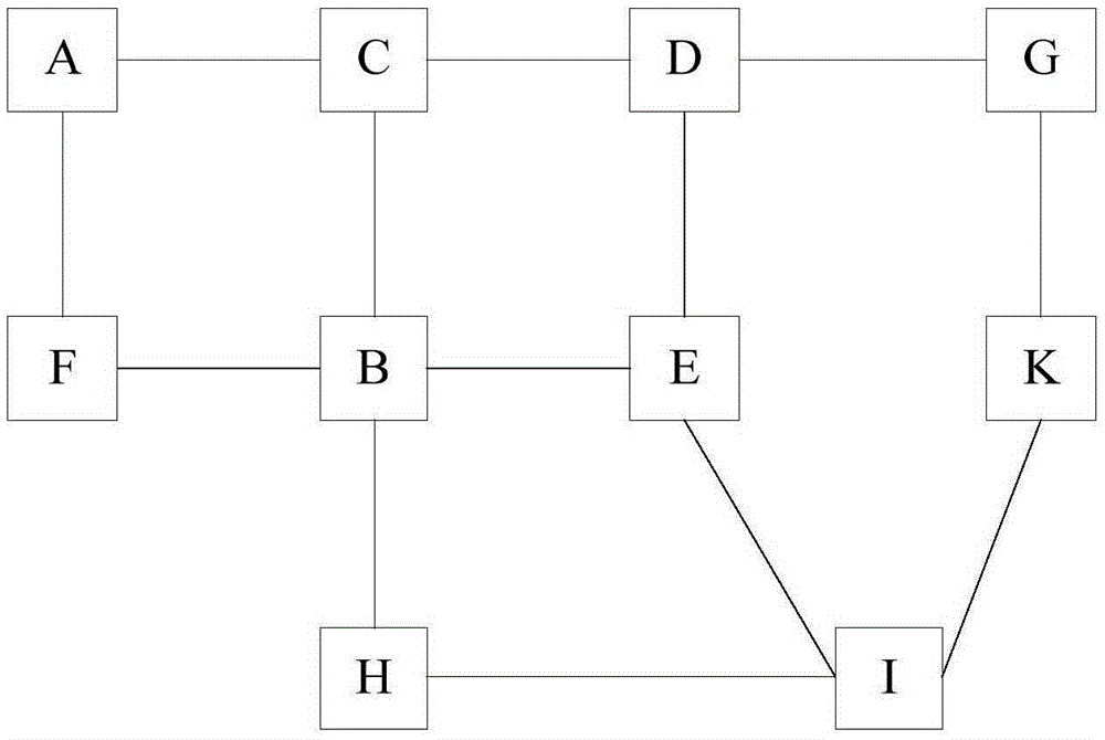 Dynamic service restoration method and device, and software defined network SDN controller