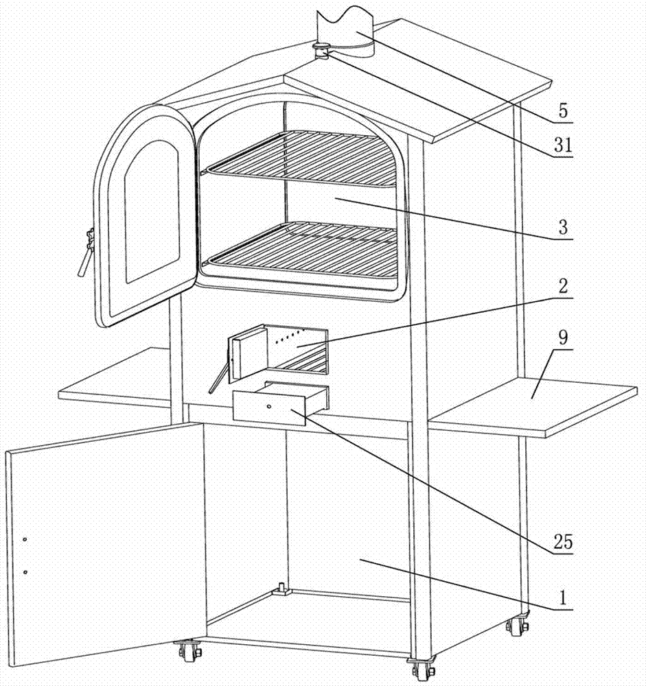 a biomass oven