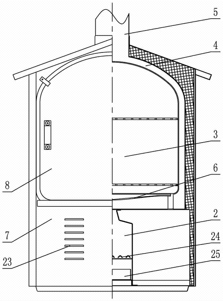 a biomass oven