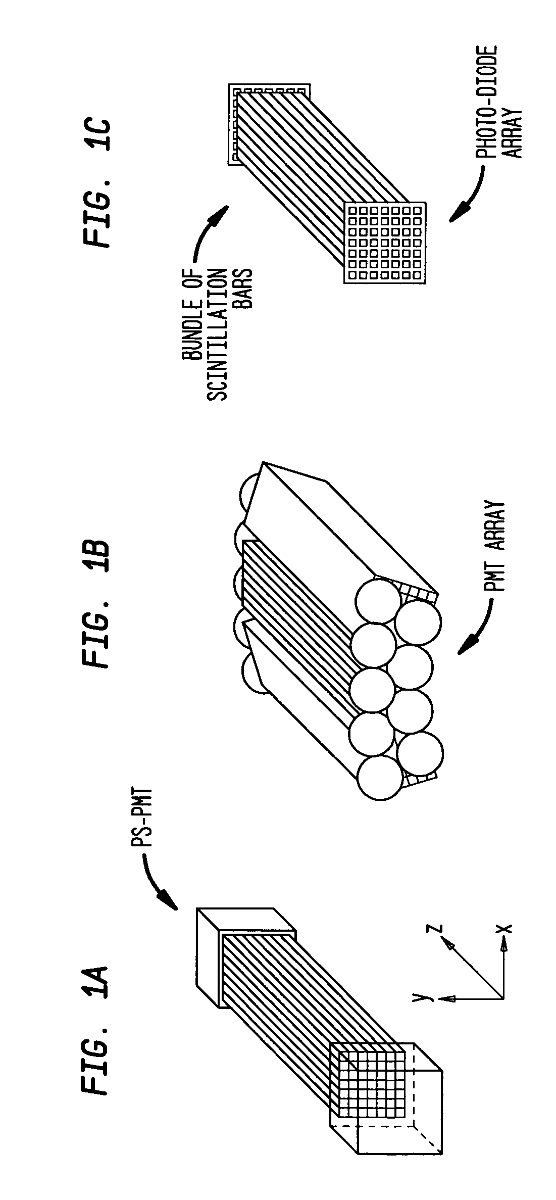 Nuclear imaging system using scintillation bar detectors and method for event position calculation using the same