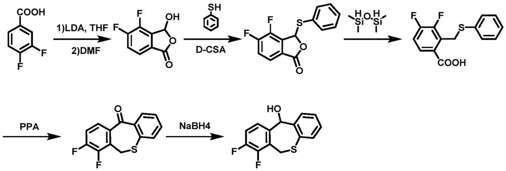 A kind of preparation method of baloxavir key intermediate and intermediate thereof