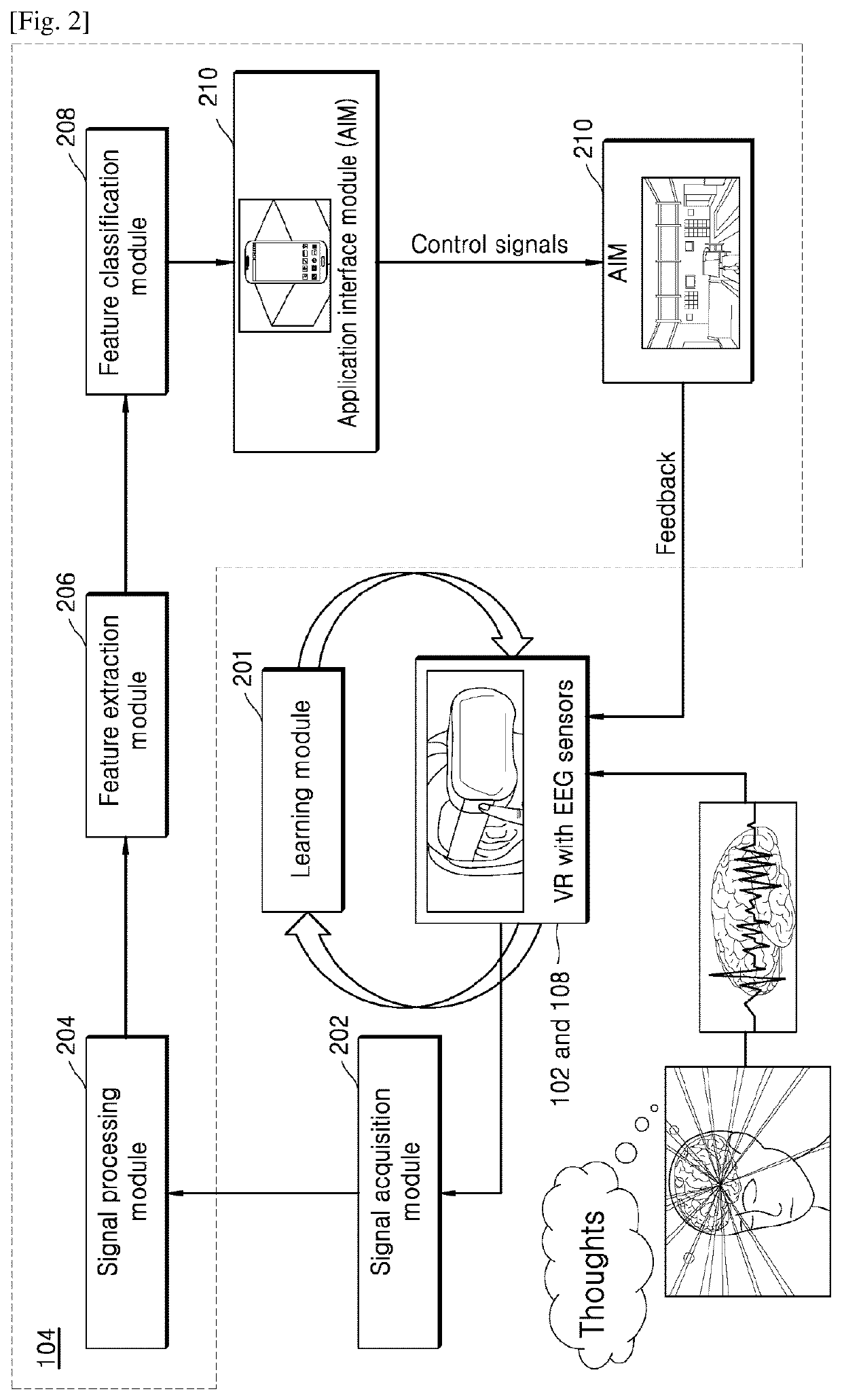 Systems and methods for determining defects in visual field of a user