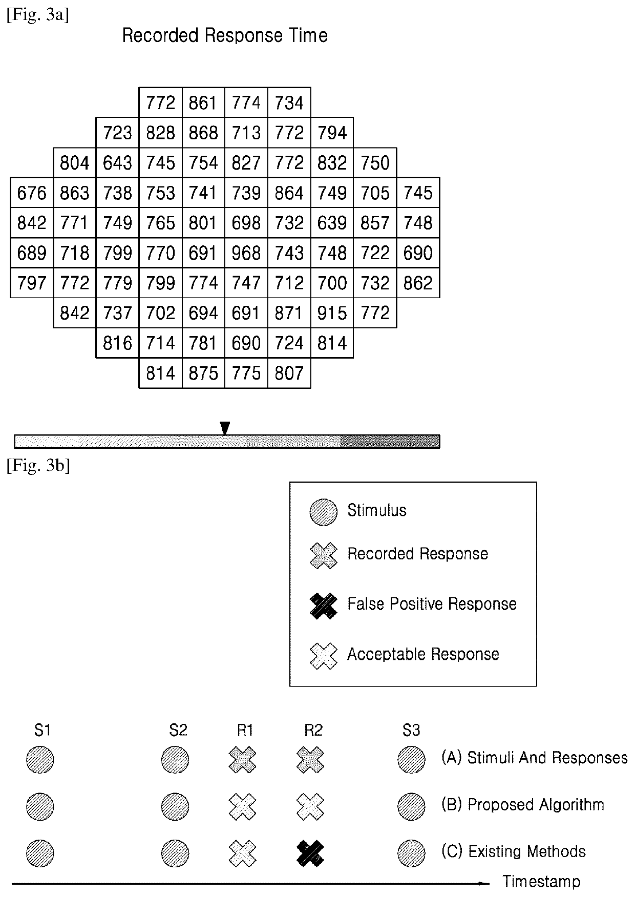 Systems and methods for determining defects in visual field of a user