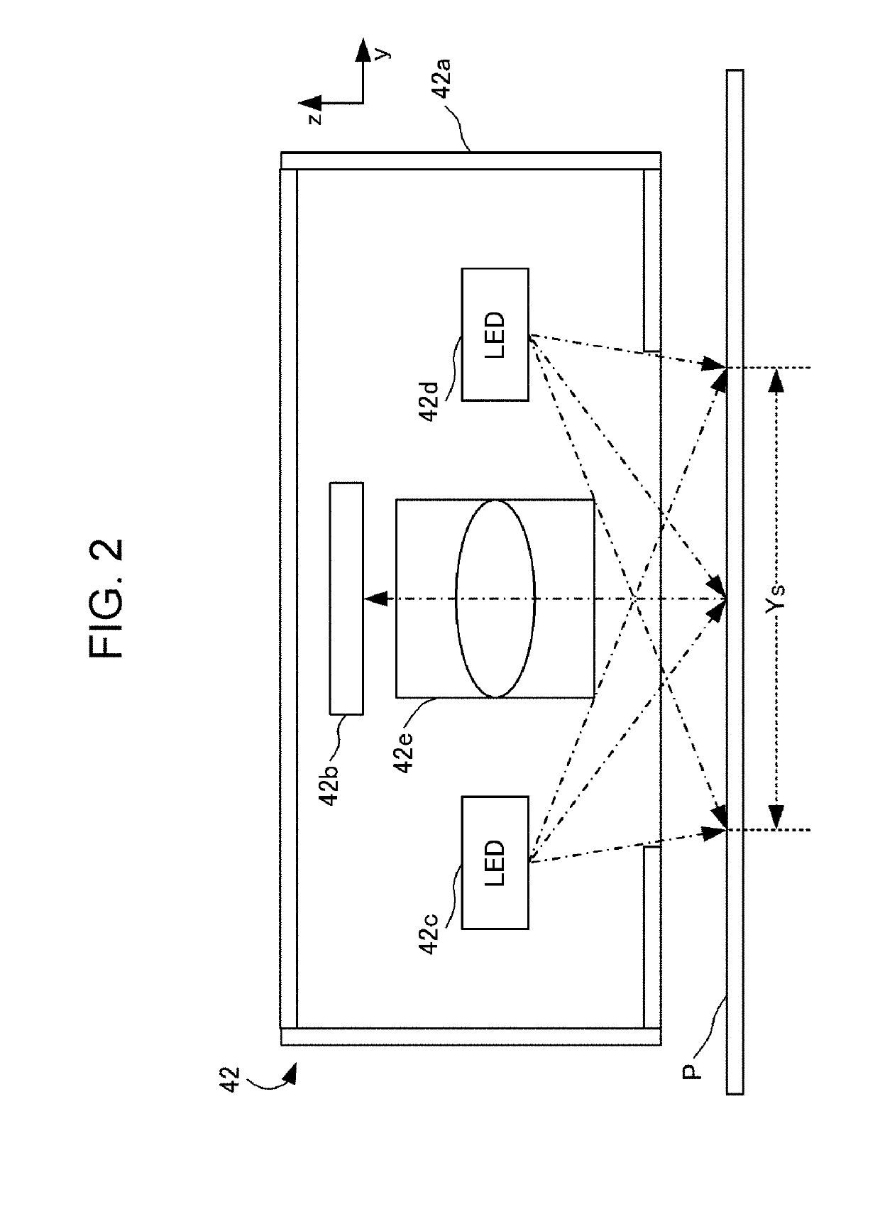 Image processing device, non-transitory computer-readable computer medium storing image processing program, and method of generating readout data