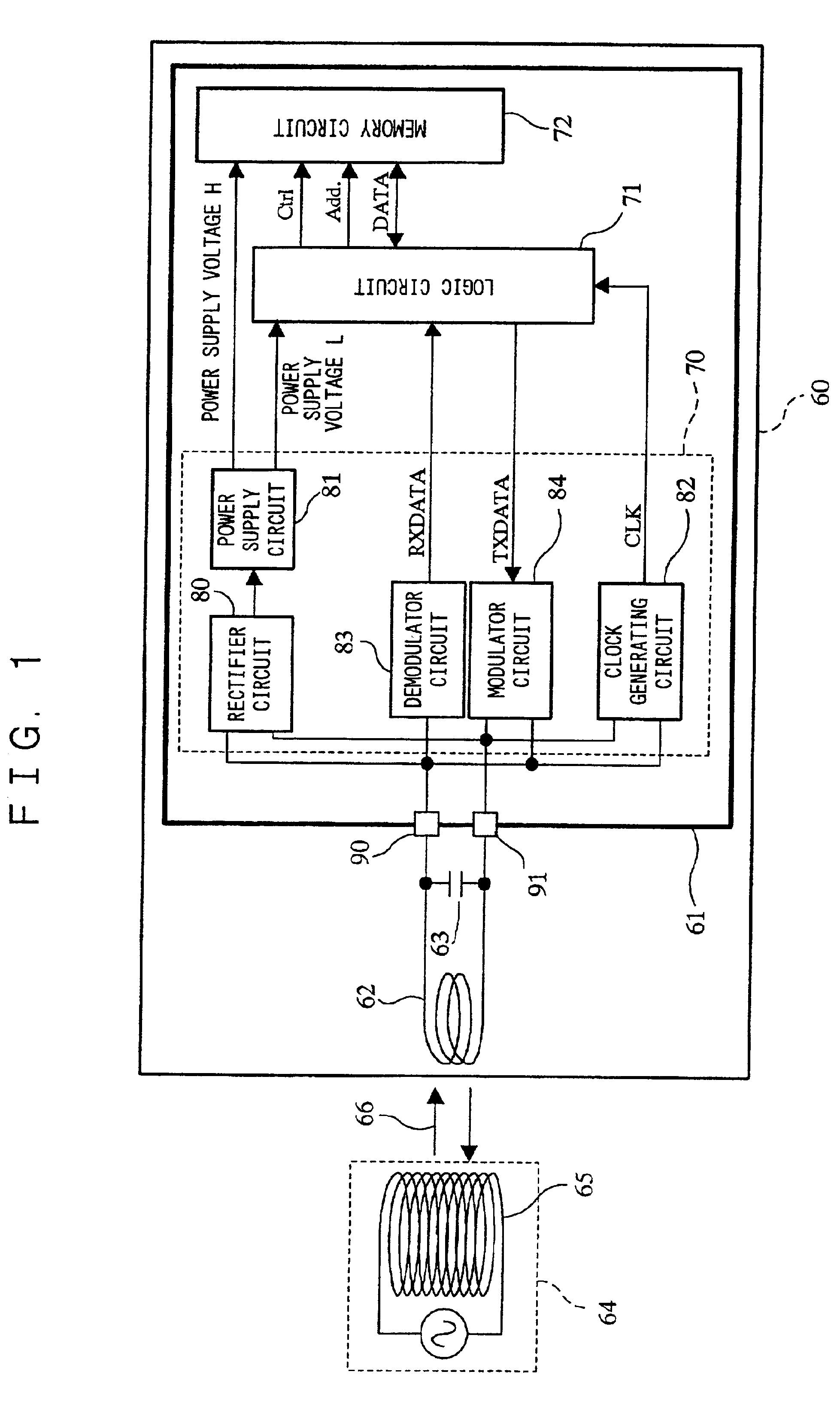 Semiconductor integrated circuit