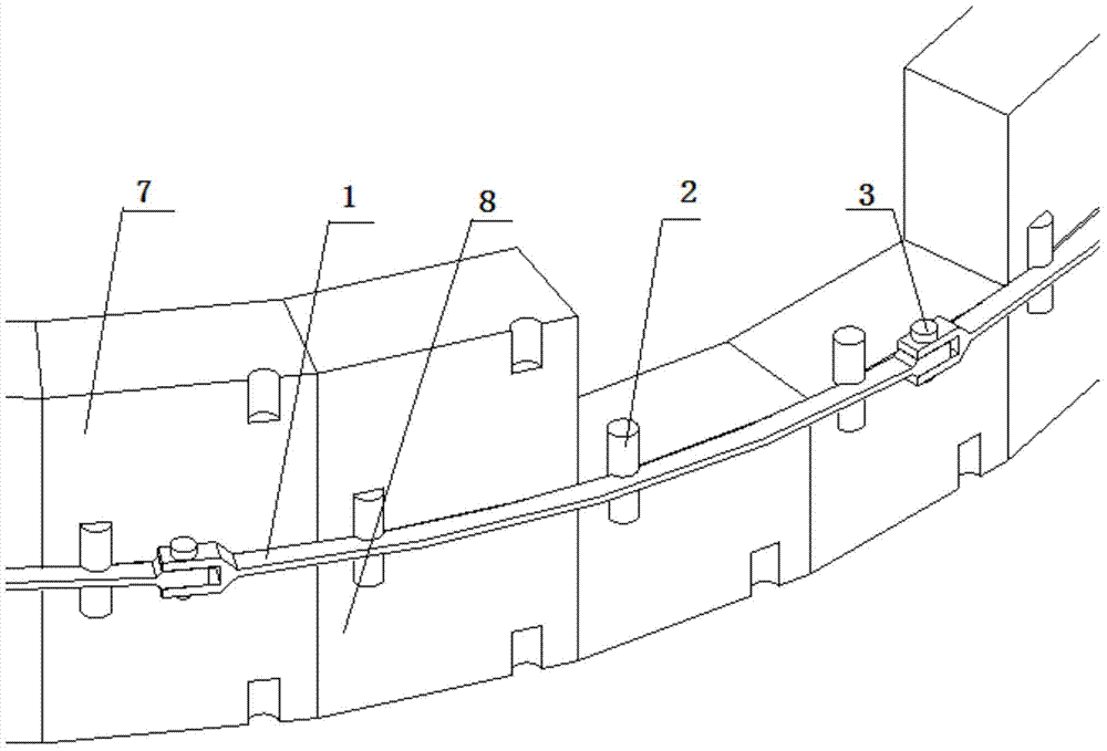 Banding belt structure for limiting structural displacement of high-temperature gas cooled reactor graphite core