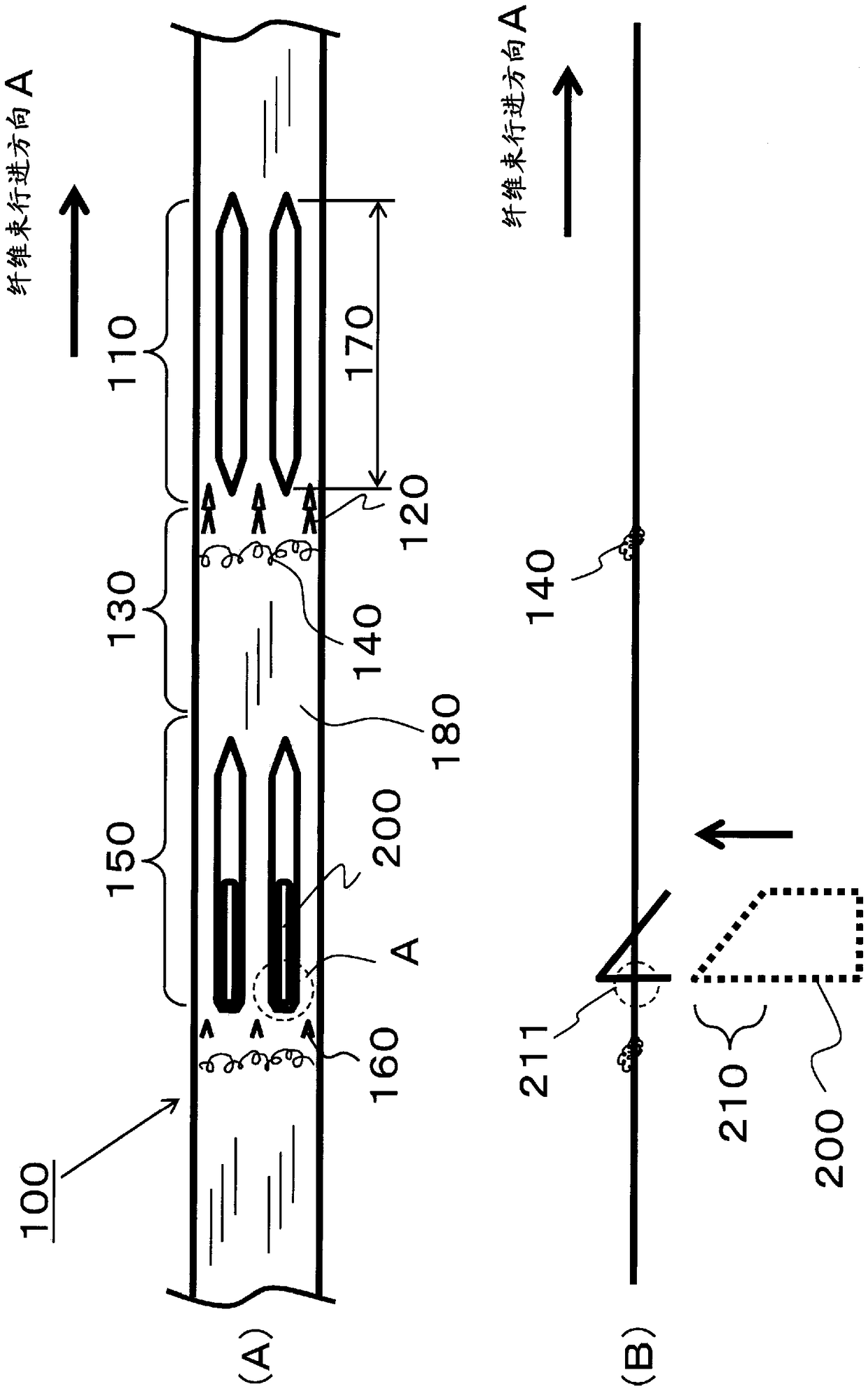 Production method for partially separated fiber bundle, partially separated fiber bundle, fiber-reinforced resin molding material using partially separated fiber bundle, and production method for fiber-reinforced resin molding material using partially separated fiber bundle