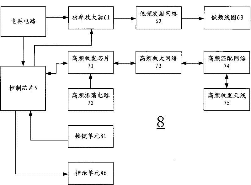 Tire pressure monitoring system and signal matching device thereof