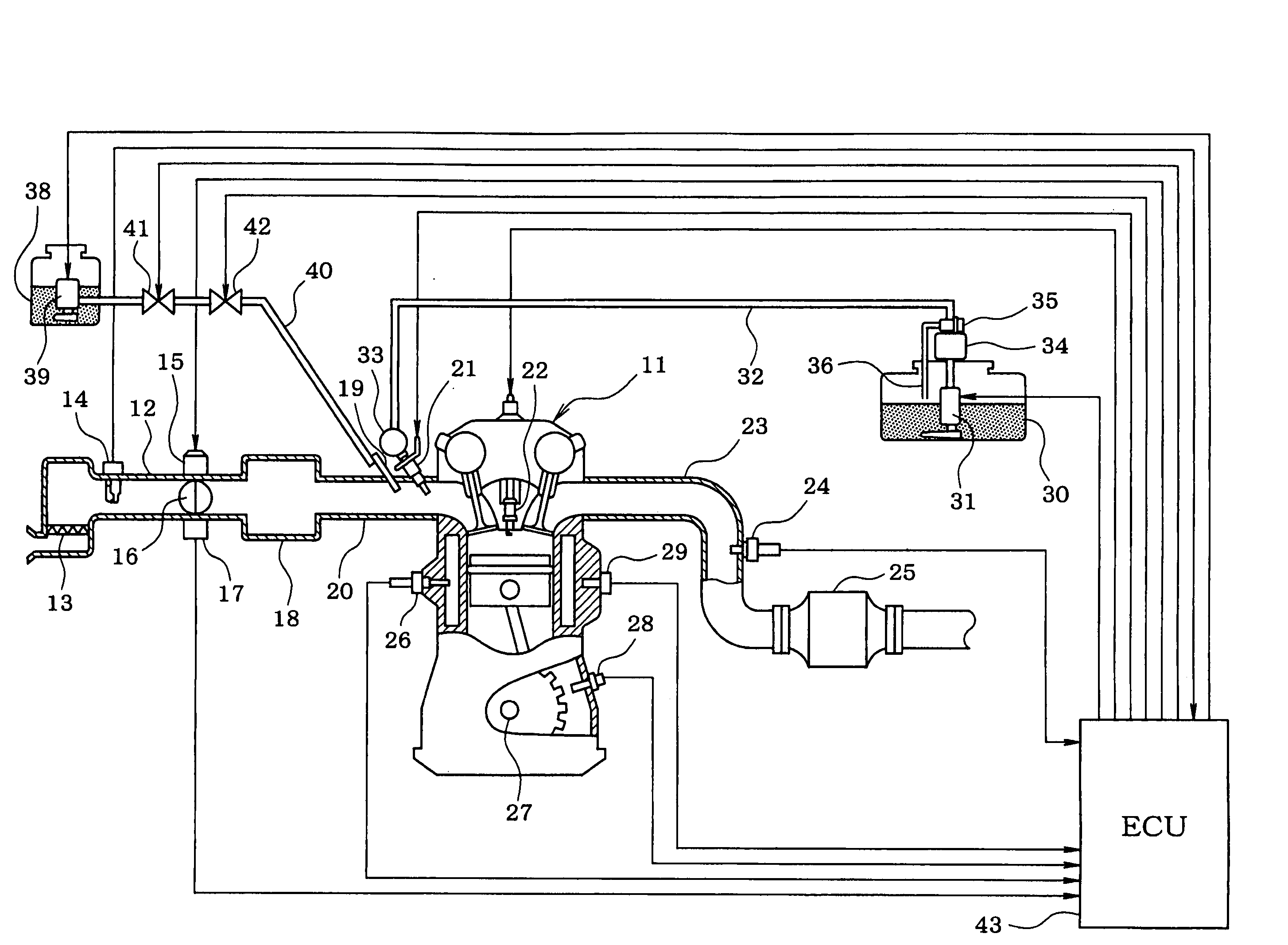 Controller for internal combustion engine