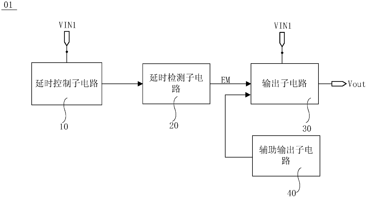 Power supply time sequence control circuit and control method, display driving circuit and display device