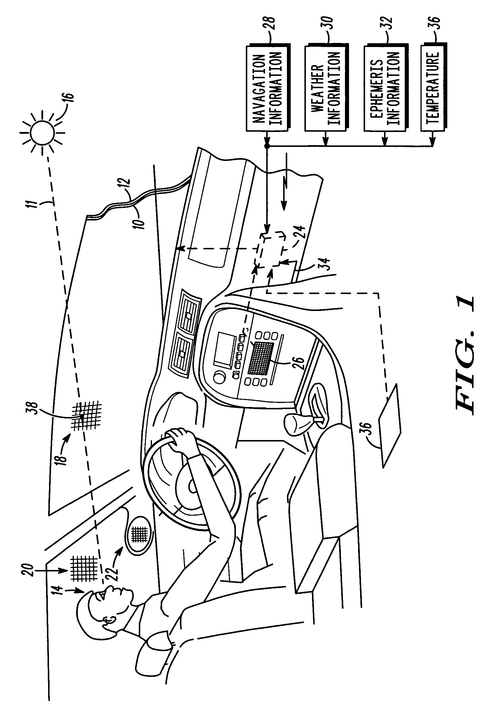 Selective light attenuation system