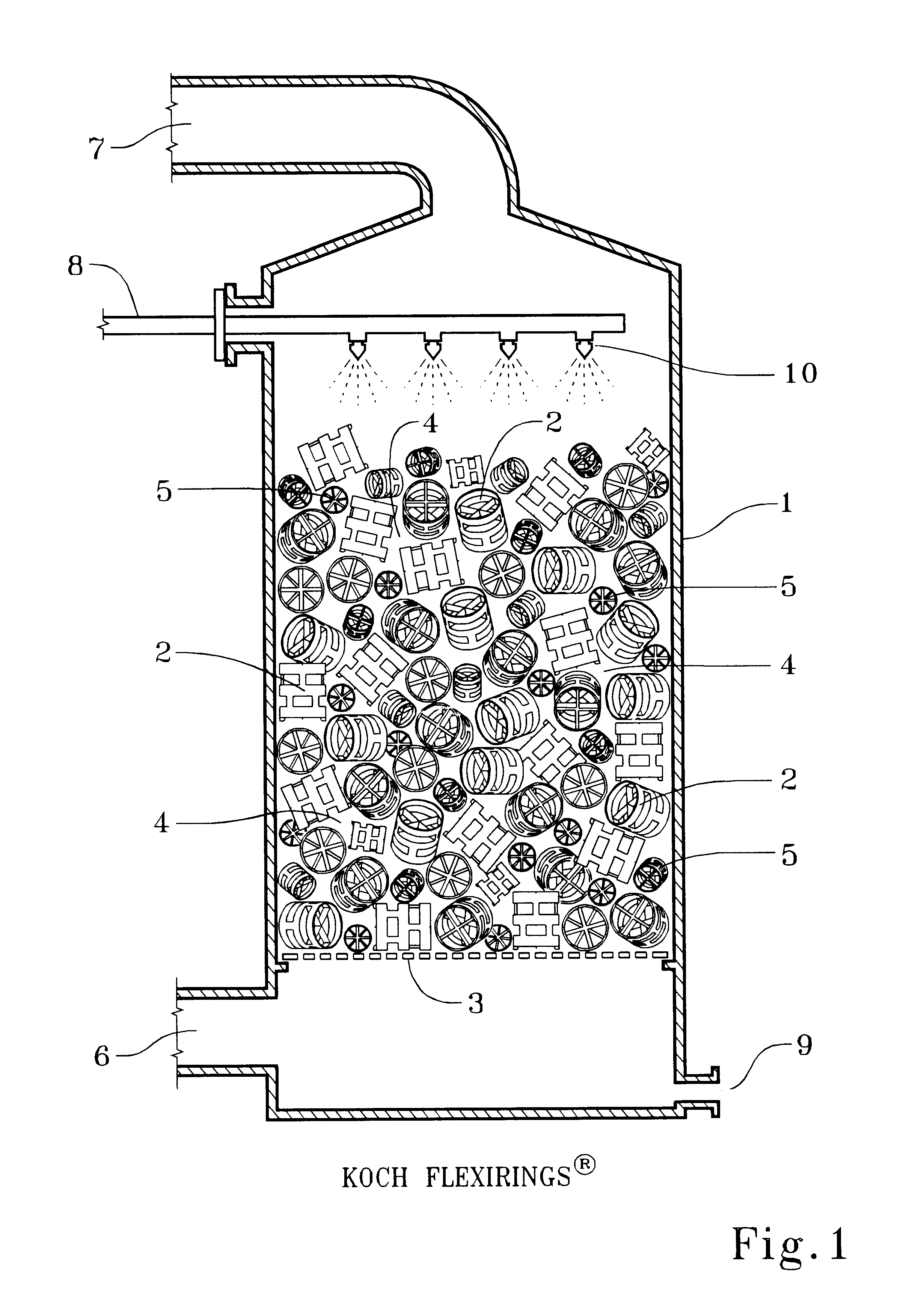 Mixed-size packed beds