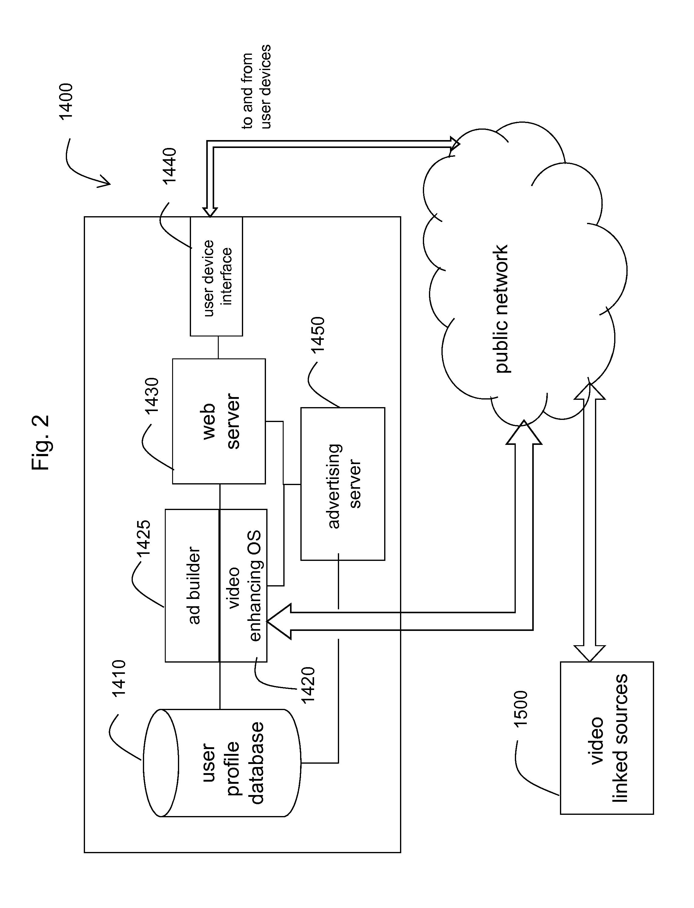 Systems and methods for enhanced video service