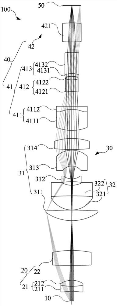 Near-to-eye display detection lens and near-to-eye display device