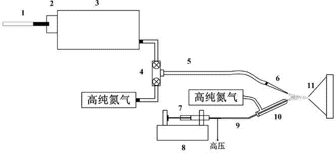 Extractive electrospray ionization mass spectrometry online analysis method for main stream smoke of cigarette