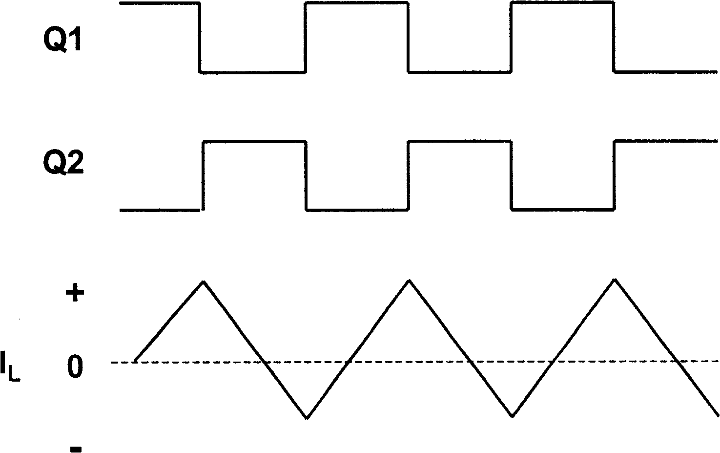 Method and circuit for reducing switch concussion of switch type power supplier